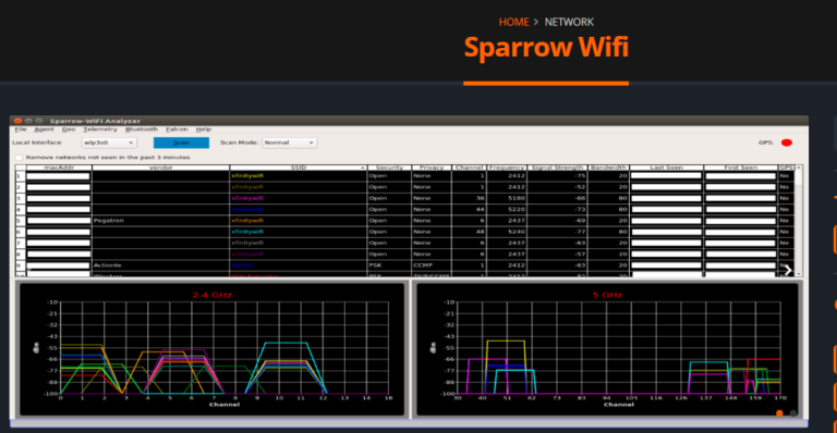 wifi analyzer for windows 10 wifi analyzer for windows 10